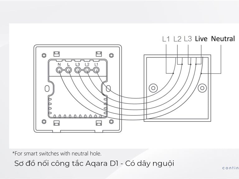 aqara d1 tech 1 - 5