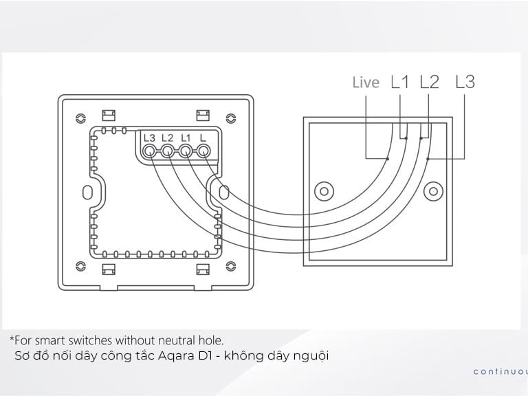 aqara d1 tech 3 - 4
