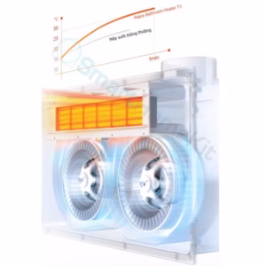 Aqara Heater t1 (5)