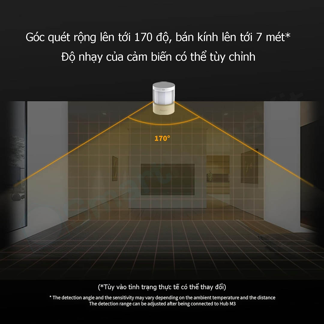 aqara p2 sensor 3 min - 4