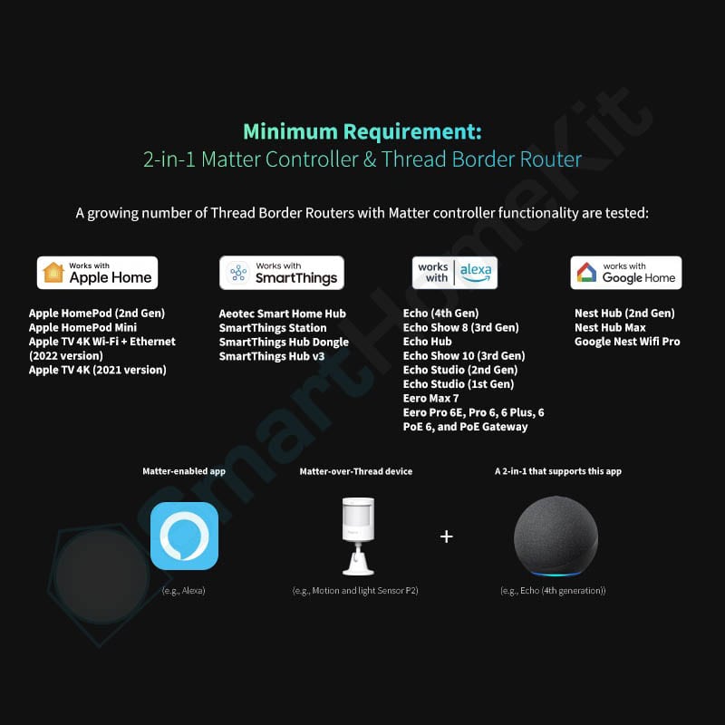 aqara p2 sensor 5 min - 5