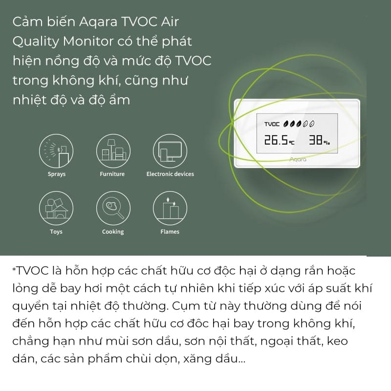 aqara-tvoc-air-quality-monitor-1-min