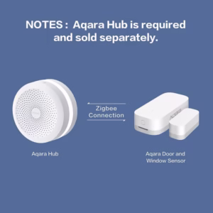 cam bien cua aqara homekit funtion 5.jpg