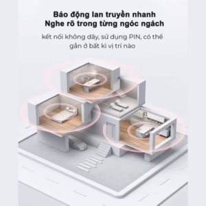 cam bien khoi aqara 5 min.jpg