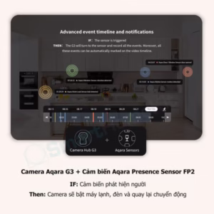 Camera G3 Aqara KIT 1 min.jpg