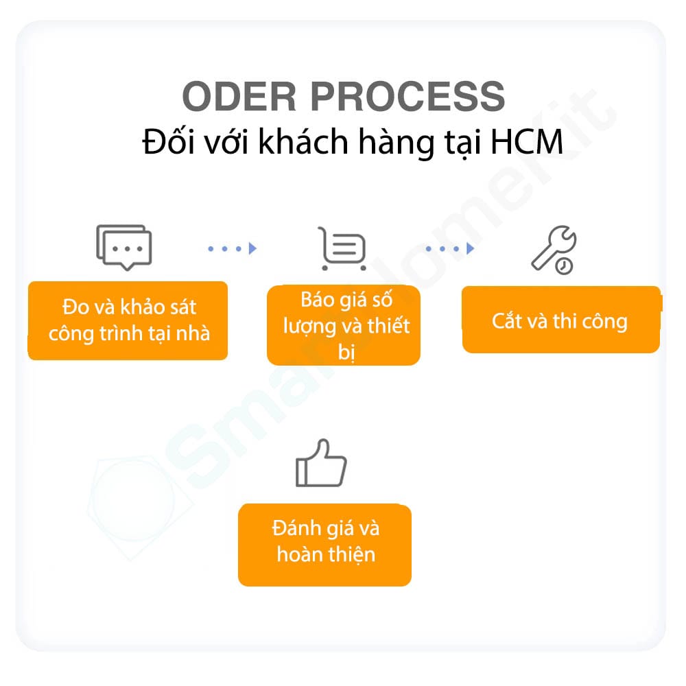 thanh treo rem keo aqara smart homekit process logo 1 - 5