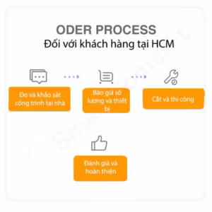 thanh treo rem keo aqara smart homekit process logo.jpg